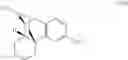 Fig. 09 - Methods for the synthesis of deuterated dextromethorphan