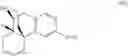 Fig. 11 - Methods for the synthesis of deuterated dextromethorphan