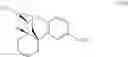 Fig. 20 - Methods for the synthesis of deuterated dextromethorphan