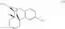 Fig. 30 - Methods for the synthesis of deuterated dextromethorphan