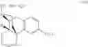 Fig. 31 - Methods for the synthesis of deuterated dextromethorphan