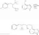Fig. 30 - Selective inhibition of gluconeogenic activity