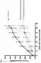 Fig. 04 - Bisphenol derivatives and their use as androgen receptor activity modulators