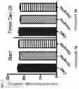 Fig. 06 - Bisphenol derivatives and their use as androgen receptor activity modulators