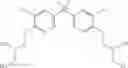 Fig. 14 - Bisphenol derivatives and their use as androgen receptor activity modulators
