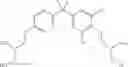 Fig. 141 - Bisphenol derivatives and their use as androgen receptor activity modulators