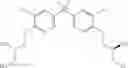 Fig. 16 - Bisphenol derivatives and their use as androgen receptor activity modulators
