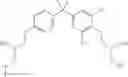 Fig. 171 - Bisphenol derivatives and their use as androgen receptor activity modulators