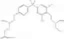 Fig. 181 - Bisphenol derivatives and their use as androgen receptor activity modulators