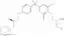 Fig. 232 - Bisphenol derivatives and their use as androgen receptor activity modulators