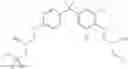 Fig. 294 - Bisphenol derivatives and their use as androgen receptor activity modulators