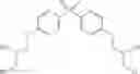 Fig. 501 - Bisphenol derivatives and their use as androgen receptor activity modulators