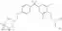 Fig. 72 - Bisphenol derivatives and their use as androgen receptor activity modulators