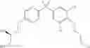 Fig. 95 - Bisphenol derivatives and their use as androgen receptor activity modulators