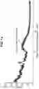 Fig. 02 - Polymorphs of n-[(3-fluoro-4-methoxypyridin-2-yl)methyl]-3-(methoxymethyl)-1-({4-[2-oxopyridin-1-yl)methyl]phenyl} methyl)pyrazole-4-carboxamide as iallikrein inhibitors