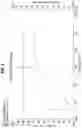 Fig. 07 - Polymorphs of n-[(3-fluoro-4-methoxypyridin-2-yl)methyl]-3-(methoxymethyl)-1-({4-[2-oxopyridin-1-yl)methyl]phenyl} methyl)pyrazole-4-carboxamide as iallikrein inhibitors
