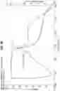 Fig. 29 - Polymorphs of n-[(3-fluoro-4-methoxypyridin-2-yl)methyl]-3-(methoxymethyl)-1-({4-[2-oxopyridin-1-yl)methyl]phenyl} methyl)pyrazole-4-carboxamide as iallikrein inhibitors