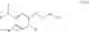 Fig. 65 - Herbicidal uracilpyrid