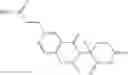 Fig. 170 - Methods to induce targeted protein degradation through bifunctional molecules