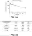 Fig. 26 - Methods to induce targeted protein degradation through bifunctional molecules