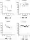 Fig. 29 - Methods to induce targeted protein degradation through bifunctional molecules