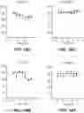 Fig. 33 - Methods to induce targeted protein degradation through bifunctional molecules