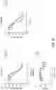 Fig. 45 - Methods to induce targeted protein degradation through bifunctional molecules
