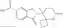 Fig. 94 - Methods to induce targeted protein degradation through bifunctional molecules