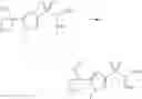 Fig. 192 - Sulfonamide carboxamide compounds