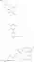 Fig. 321 - Sulfonamide carboxamide compounds
