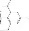 Fig. 35 - Sulfonamide carboxamide compounds