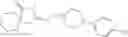 Fig. 201 - 5-hydroxytryptamine receptor 7 activity modulators and their method of use