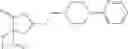 Fig. 216 - 5-hydroxytryptamine receptor 7 activity modulators and their method of use