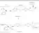 Fig. 69 - Azole analogues and methods of use thereof