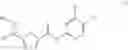 Fig. 07 - Method for producing optically active compound