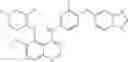 Fig. 16 - ErbB receptor inhibitors