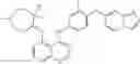 Fig. 35 - ErbB receptor inhibitors