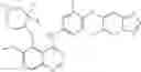 Fig. 65 - ErbB receptor inhibitors