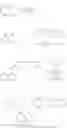 Fig. 87 - ErbB receptor inhibitors