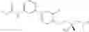 Fig. 103 - Biaryl kinase inhibitors