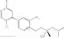 Fig. 138 - Biaryl kinase inhibitors