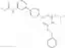 Fig. 151 - Biaryl kinase inhibitors