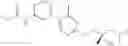 Fig. 162 - Biaryl kinase inhibitors