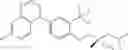 Fig. 201 - Biaryl kinase inhibitors