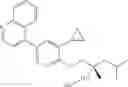 Fig. 205 - Biaryl kinase inhibitors
