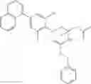 Fig. 209 - Biaryl kinase inhibitors