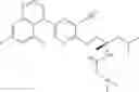 Fig. 216 - Biaryl kinase inhibitors