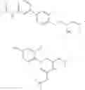 Fig. 22 - Biaryl kinase inhibitors