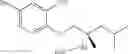 Fig. 236 - Biaryl kinase inhibitors
