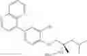 Fig. 241 - Biaryl kinase inhibitors